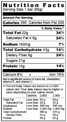 Peanut Butter Chocolate Chip